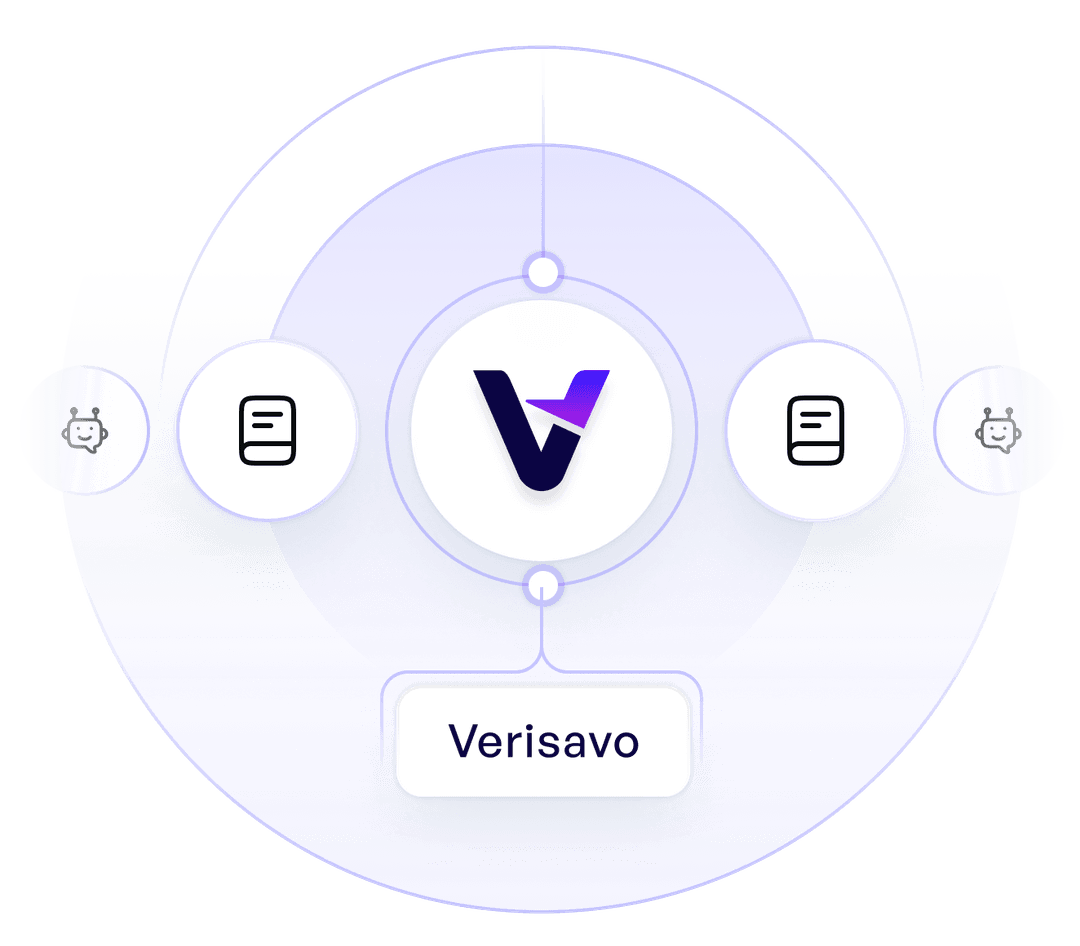 How Verisavo Works